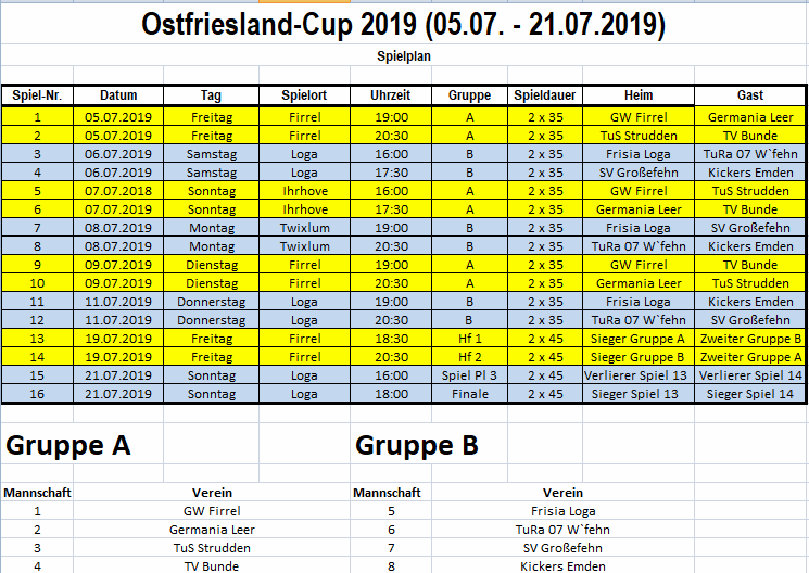 OC Spielplan 2019