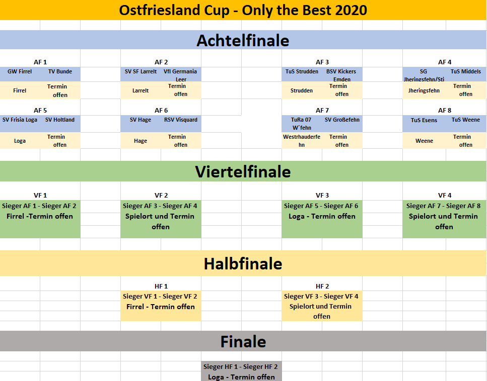 Spielplan 2020