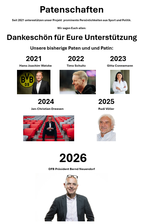 Patenschaften 2026