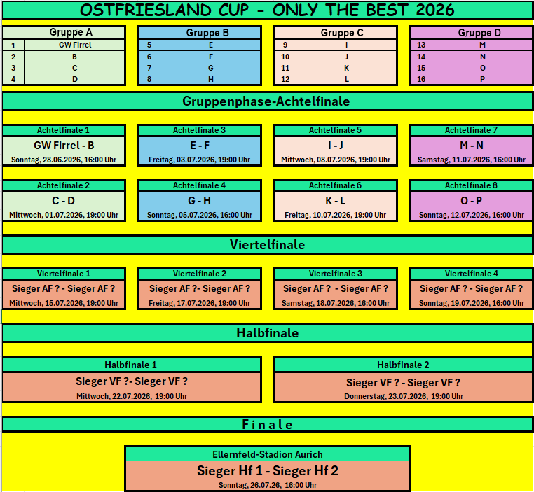 Spielplan 2026 Rahmen