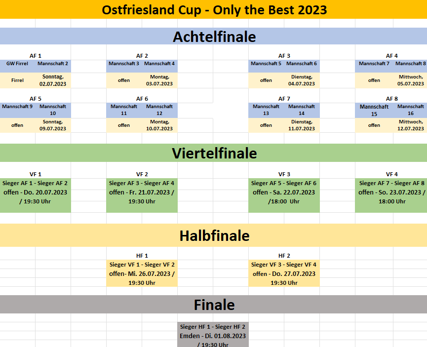 Spielplan 2023 Spielplan 27.01.2023