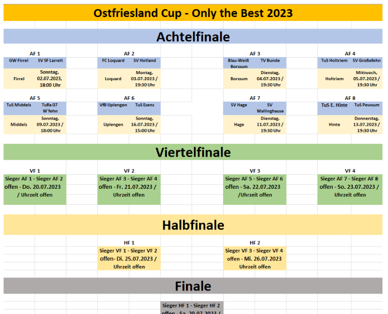 Spielplan 2023