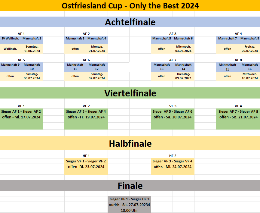 Spielplan 2024