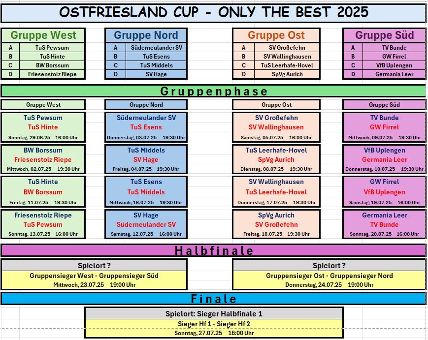 Spielplan 2025 komplett