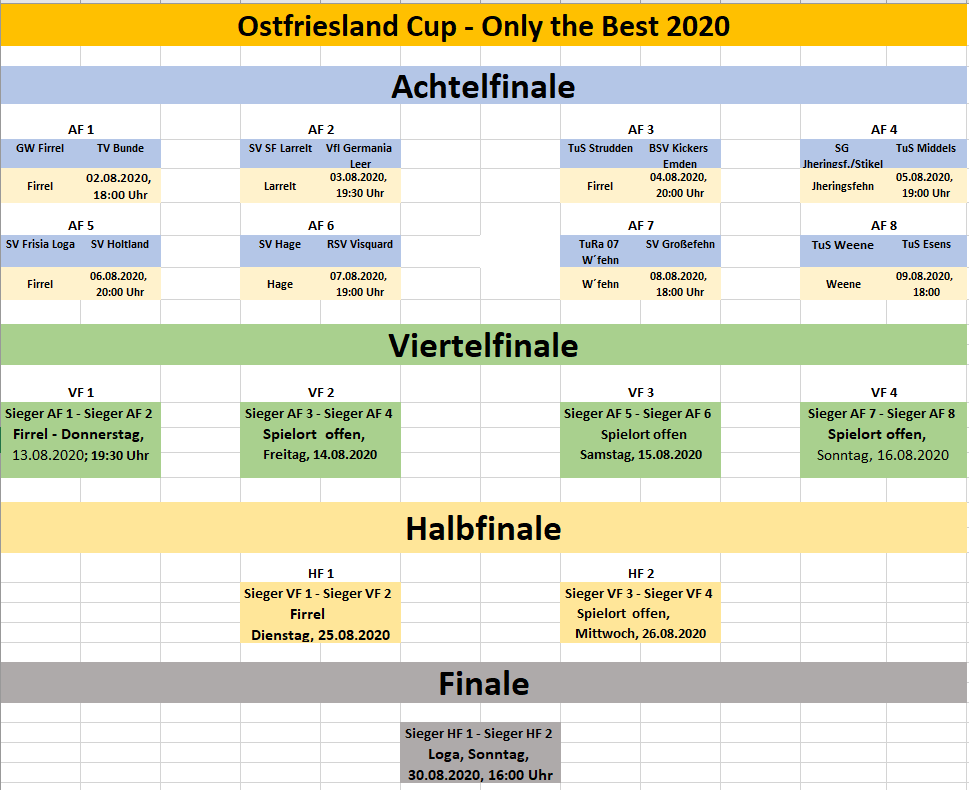 Spielplan 29.07.2020